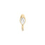 Sornette ring, 1CT diamond, and yellow gold