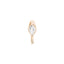 Sornette ring, 1CT diamond, and rose gold