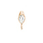Sornette ring, 2CT diamond, and rose gold